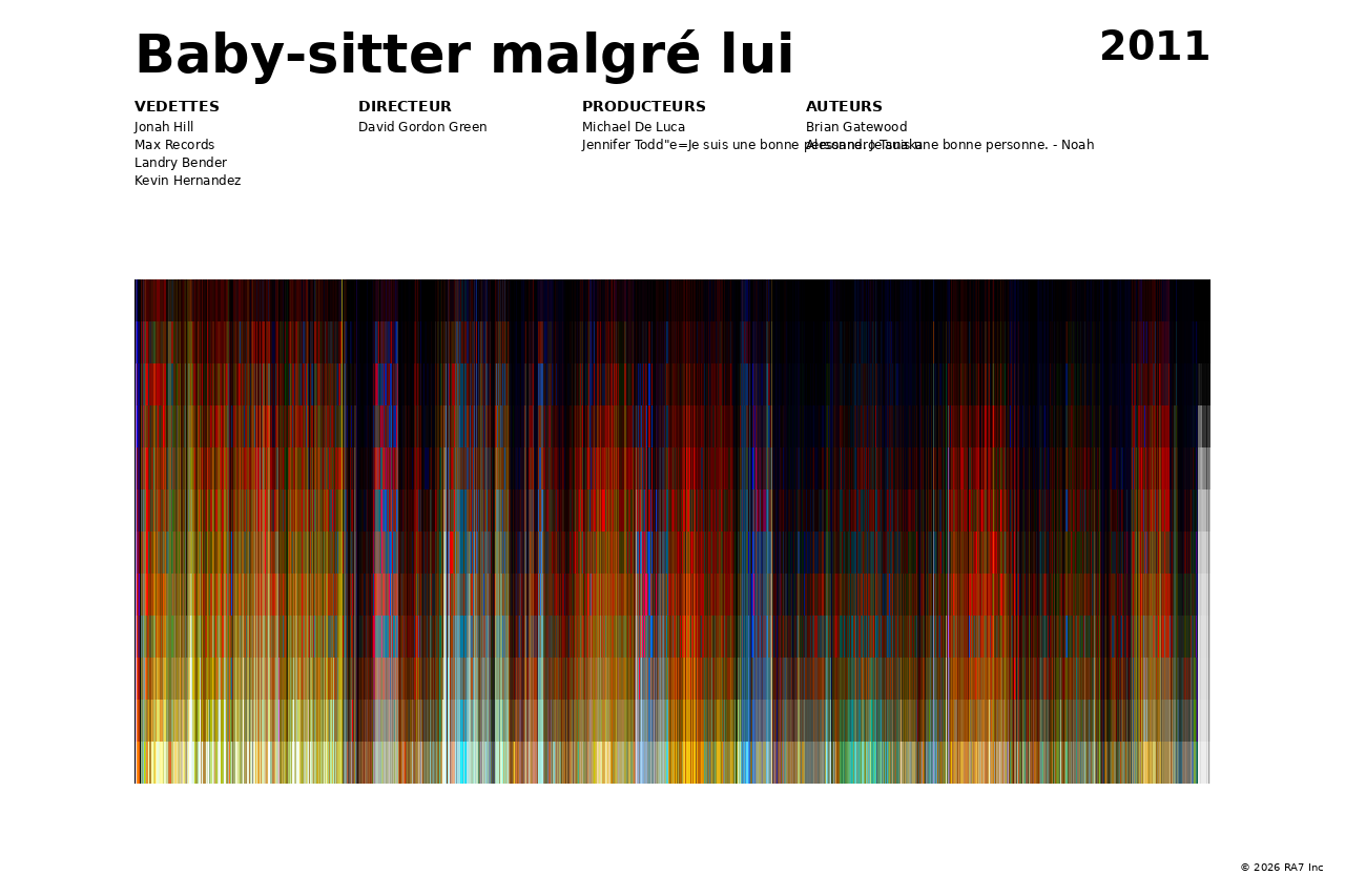 Aperçu de l’affiche pour Baby-sitter malgré lui